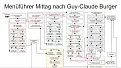 Klicke auf die Grafik fr eine vergrerte Ansicht

Name: Dec. 11 10.54.24.jpg
Ansichten: 94
Gre: 145,4 KB
ID: 26650